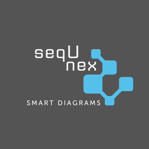 seqUnex Logo